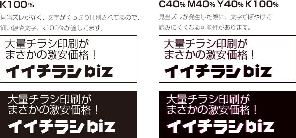 4スミベタ(K100%)とリッチブラックの使い分け